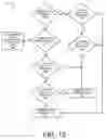 Fig. 14 - Methods and systems for cellular-preferred logic for mobile devices