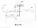 Fig. 09 - Terminal apparatus, session management entity (SME), and communication control method