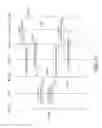 Fig. 24 - Terminal apparatus, session management entity (SME), and communication control method
