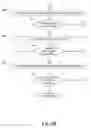 Fig. 05 - Managing delivery of RTP-based wireless telecommunications services