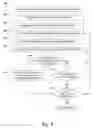Fig. 06 - Managing delivery of RTP-based wireless telecommunications services