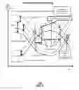 Fig. 06 - Method and system for managing wireless connectivity in a communication system
