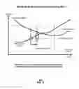 Fig. 07 - Method and system for managing wireless connectivity in a communication system