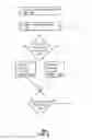 Fig. 04 - Digital media delivery