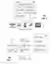 Fig. 07 - Digital media delivery
