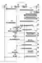 Fig. 04 - Method and apparatus for controlling handover in a wireless communication system