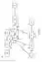Fig. 03 - Methods and apparatus for supporting quality of service in a system including a cable modem termination system and wireless communications link