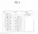 Fig. 03 - METHOD FOR TERMINAL TO PERFORM CELL RE-SELECTION PROCEDURE, AND DEVICE SUPPORTING SAME