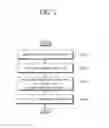 Fig. 06 - METHOD FOR TERMINAL TO PERFORM CELL RE-SELECTION PROCEDURE, AND DEVICE SUPPORTING SAME