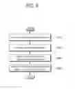 Fig. 07 - METHOD FOR TERMINAL TO PERFORM CELL RE-SELECTION PROCEDURE, AND DEVICE SUPPORTING SAME