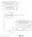 Fig. 13 - Realizing mobile relays for device-to-device (D2D) communications