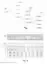 Fig. 06 - Communication management method, communication system, and storage medium