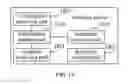 Fig. 11 - Congestion control in a network