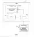 Fig. 04 - WIRELESS TERMINAL DEVICE AND COMMUNICATIONS METHOD
