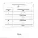 Fig. 05 - WIRELESS TERMINAL DEVICE AND COMMUNICATIONS METHOD