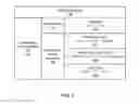 Fig. 06 - WIRELESS TERMINAL DEVICE AND COMMUNICATIONS METHOD