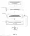 Fig. 07 - WIRELESS TERMINAL DEVICE AND COMMUNICATIONS METHOD