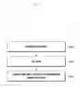 Fig. 08 - Beamforming-based transmitting and receiving operation method and device for millimeter-wave system