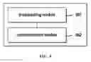 Fig. 06 - Communication method and device for indicating an operating frequency range