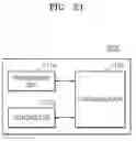 Fig. 22 - Method and device for connecting single AP device among multiple AP devices on same network to terminal