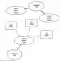 Fig. 01 - Scheduling profile for UE power savings