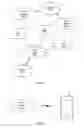 Fig. 02 - Scheduling profile for UE power savings