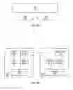 Fig. 06 - Scheduling profile for UE power savings