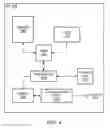 Fig. 05 - Power saving for channel state information reference signal reception