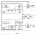 Fig. 06 - Power saving for channel state information reference signal reception