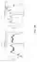 Fig. 04 - Wake up receiver transmit waveform