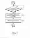 Fig. 06 - Apparatus and method for reducing power consumption in portable terminal