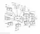 Fig. 01 - Extending an operational lifetime of an internet of things (IOT) device