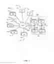 Fig. 02 - Extending an operational lifetime of an internet of things (IOT) device