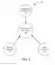 Fig. 04 - Method and apparatus for controlling power dissipation in a wireless receiver