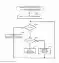 Fig. 01 - Electronic apparatus and signal reception control method