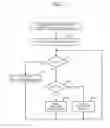 Fig. 03 - Electronic apparatus and signal reception control method