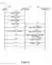 Fig. 04 - Apparatus and methods for communication resource allocation