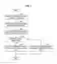Fig. 13 - Communication device, transmission power control method, and program