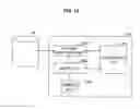 Fig. 22 - Communication device, transmission power control method, and program