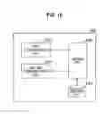 Fig. 23 - Communication device, transmission power control method, and program