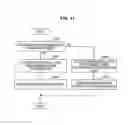 Fig. 24 - Communication device, transmission power control method, and program