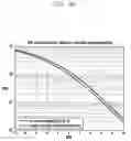 Fig. 11 - Method and device performing communication in wireless communication system
