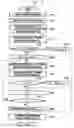 Fig. 16 - Method and device performing communication in wireless communication system