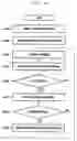 Fig. 29 - Method and device performing communication in wireless communication system