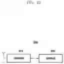 Fig. 30 - Method and device performing communication in wireless communication system