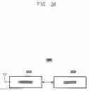 Fig. 31 - Method and device performing communication in wireless communication system