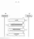 Fig. 04 - Method for determining correction time in wireless communication system and apparatus therefor