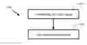 Fig. 01 - Method and device for wireless communication