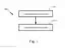 Fig. 02 - Method and device for wireless communication