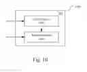 Fig. 11 - Method and device for wireless communication